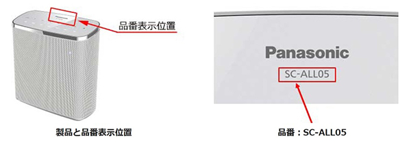 パナソニック株式会社　ワイヤレススピーカー補修用バッテリーパック　対象製品の外観・確認方法