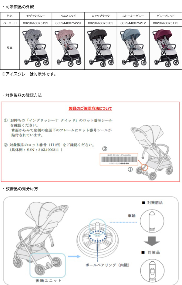 CASARICH株式会社　ベビーカー　対象製品の外観・確認方法