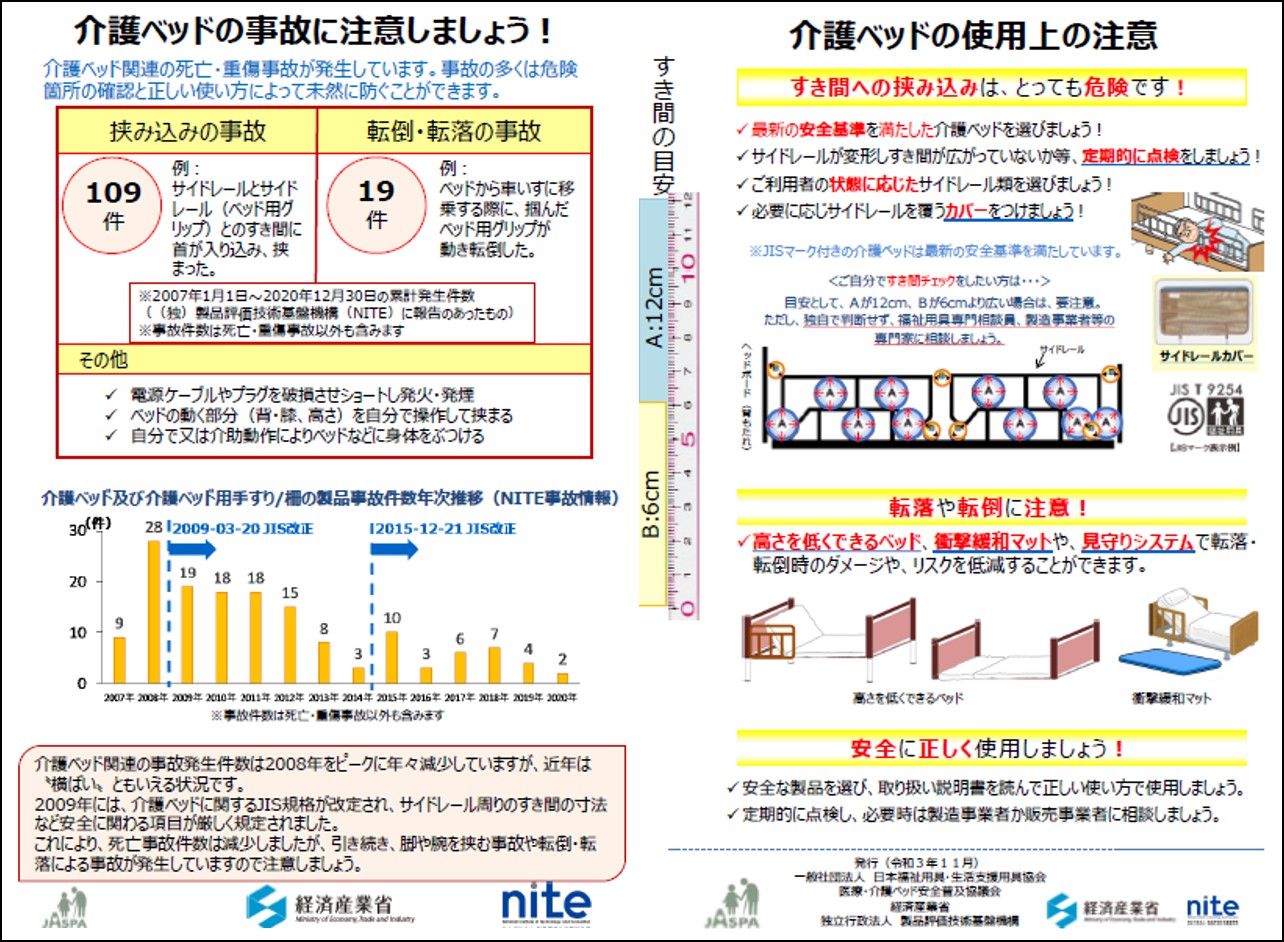 高齢者事故のリーフレット_介護ベッドの使用上の注意点