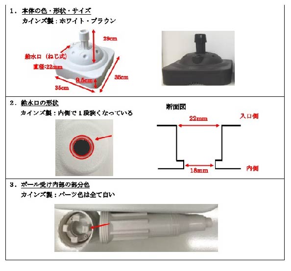 2022/03/09　株式会社カインズ　のぼりスタンド対象製品の確認方法