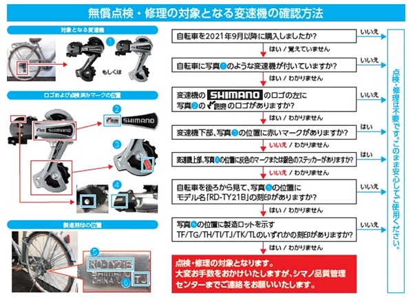 2022/06/01　株式会社シマノ　自転車（変速機）対象製品の外観、確認方法