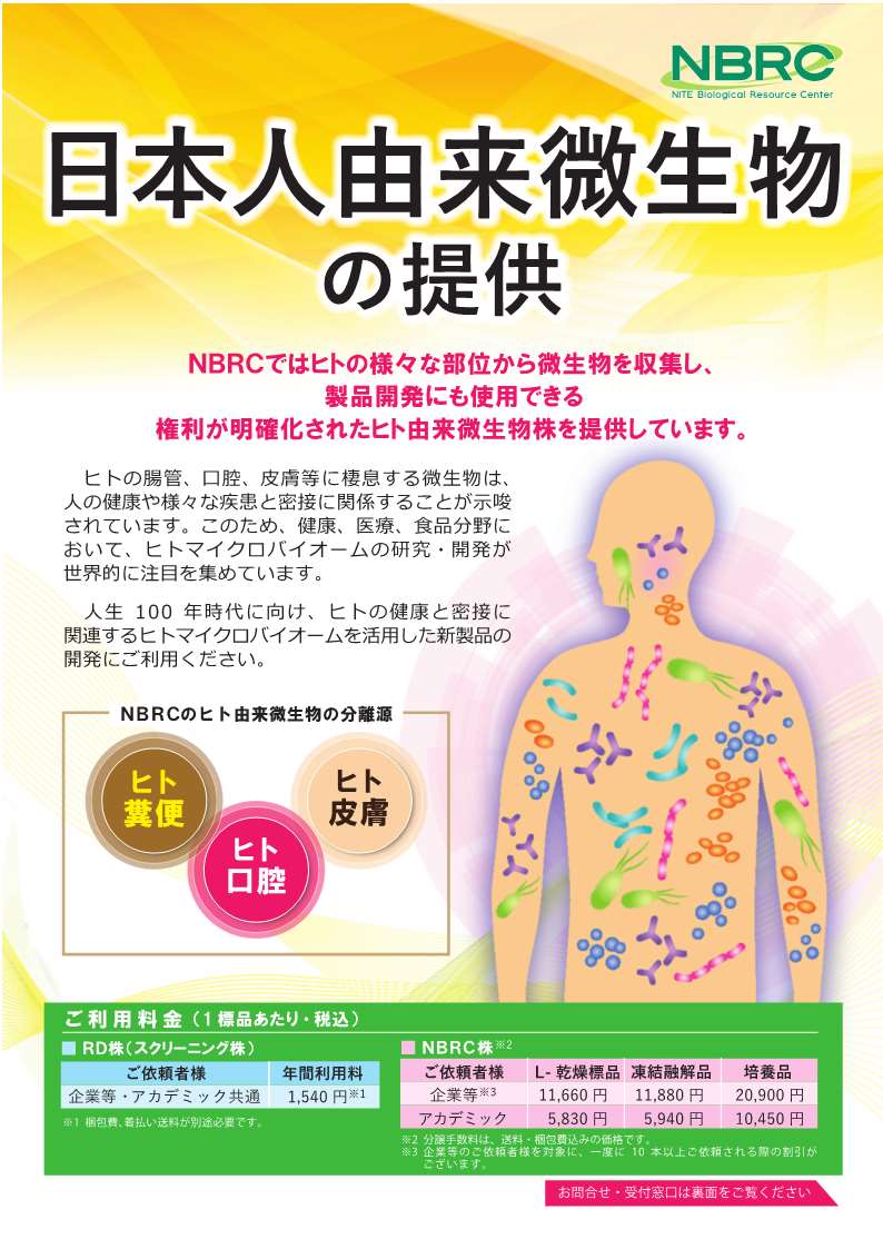 NBRCヒト常在微生物カクテルのチラシ画像です