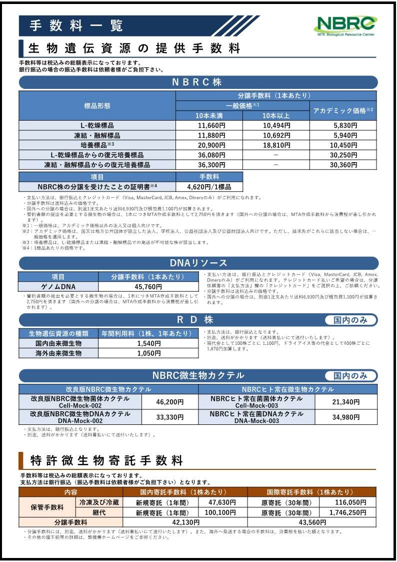 手数料一覧のチラシ画像です