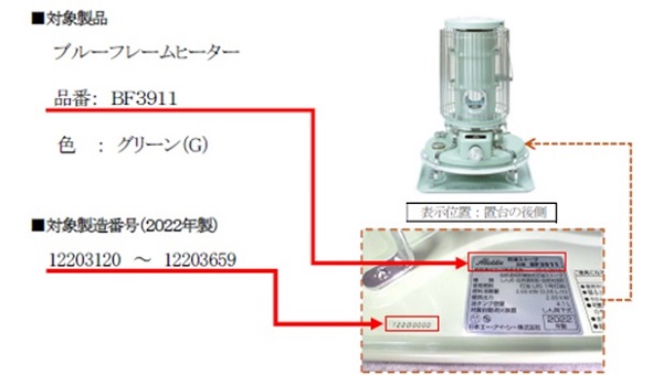 2023/08/01　株式会社千石　石油ストーブ（開放式）　対象製品の外観、確認方法