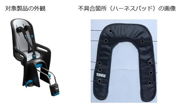 2024/04/04　Thule AB　チャイルドシート　対象製品の外観