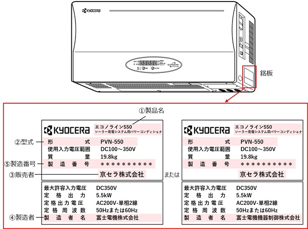 2024/09/26　富士電機株式会社　パワーコンディショナ   対象製品の外観、確認方法