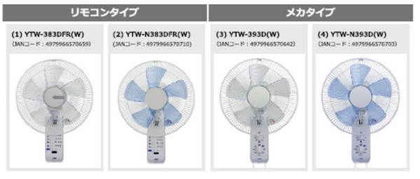 対象製品の外観